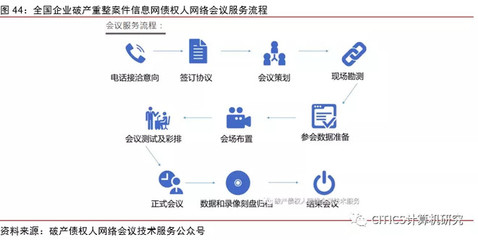 流程自動化與專業人才培養 科技賦能與人力資本的長期博弈