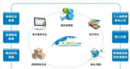 如何根據網絡服務選擇合適的路由器 全面考量指南
