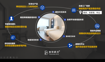 大師晶盾聯手變形積木 以全面戰略合作構建酒店裝配式改造新范式