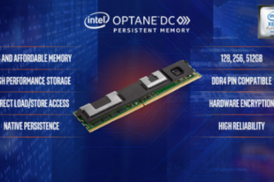 人工智能專業就業前景與未來發展