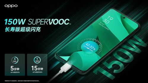 OPPO在世界移動通信大會的突破 通信產品研發新亮點
